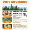 Goldeneye Duck House, Unassembled - BirdHousesAndBaths.com