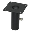 Pole Collar for Bird House or Feeder - BirdHousesAndBaths.com